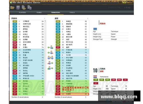 实况足球2013：完整球员名单及特色统计