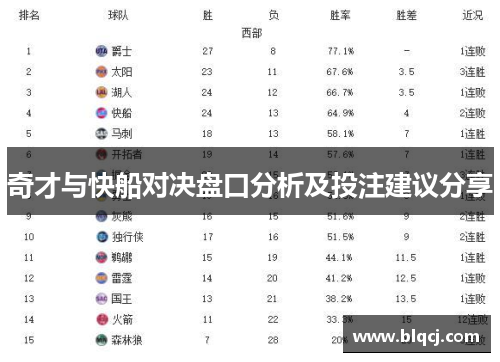 奇才与快船对决盘口分析及投注建议分享